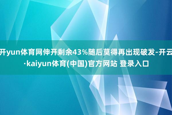 开yun体育网伸开剩余43%随后莫得再出现破发-开云·kaiyun体育(中国)官方网站 登录入口